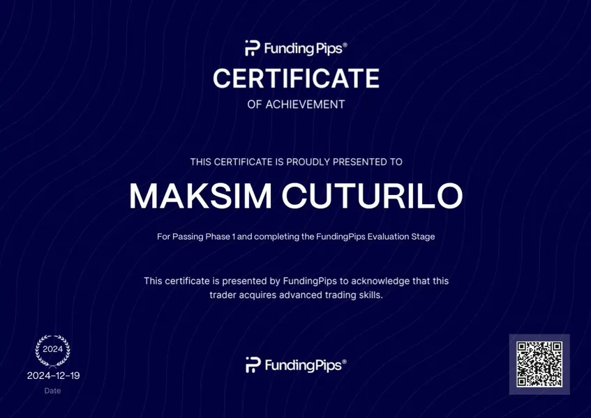 Funded trader certificate