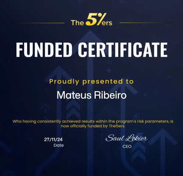 Funded trader certificate