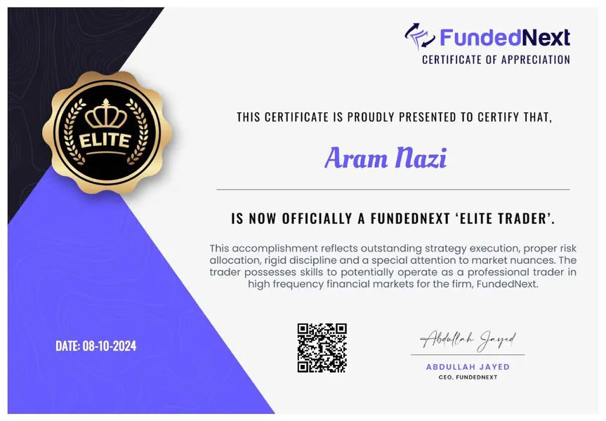 Funded trader certificate