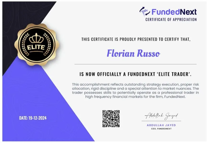 Funded trader certificate