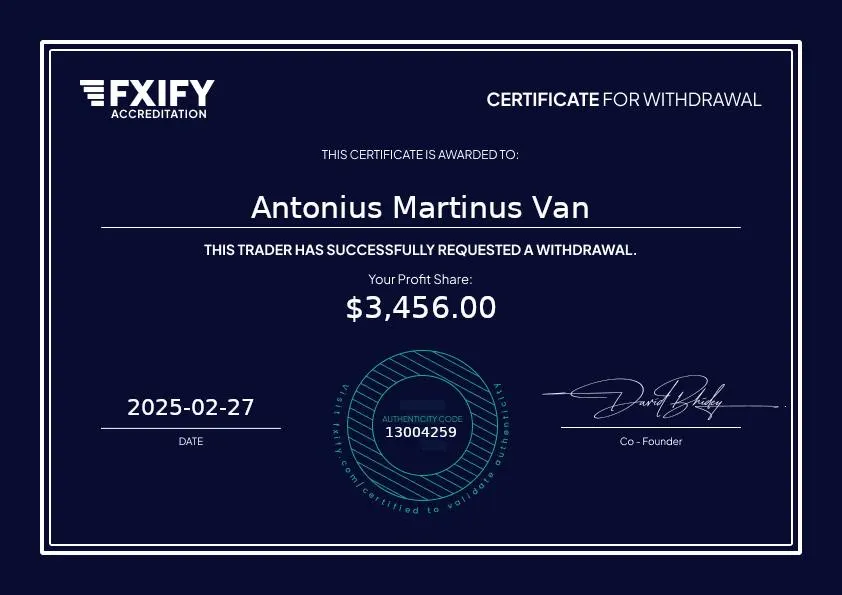 Funded trader certificate