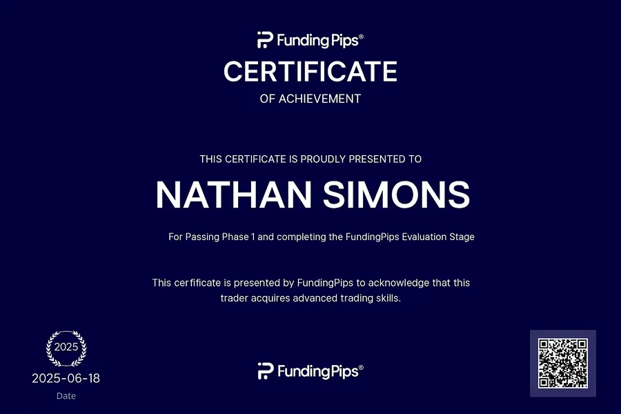 Funded trader certificate