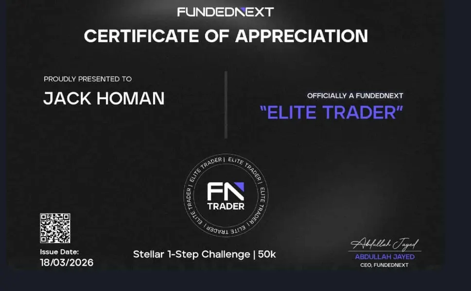 Funded trader certificate