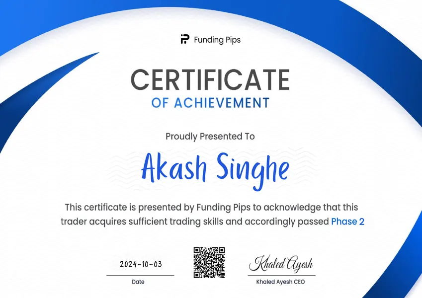 Funded trader certificate