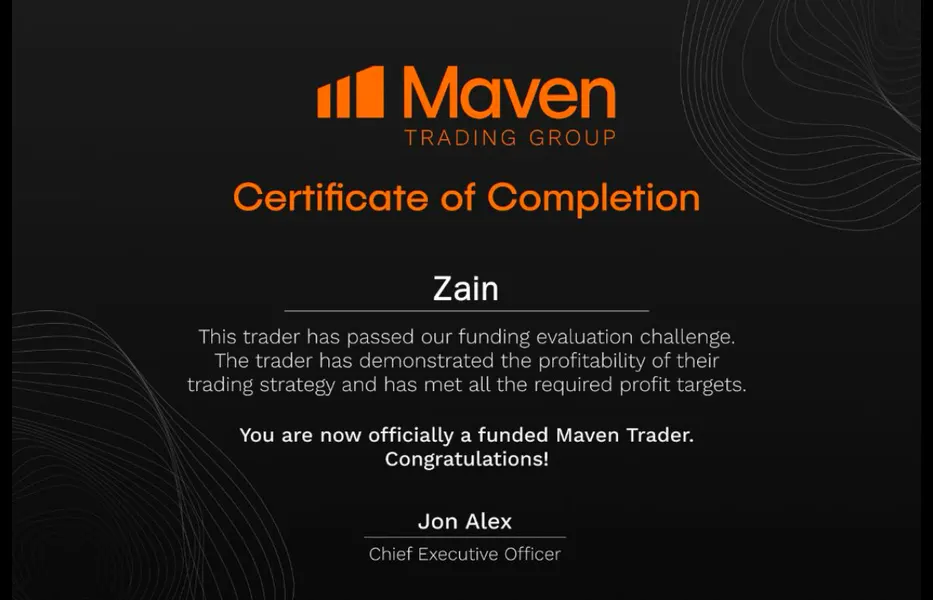 Funded trader certificate