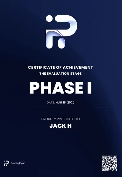 Funded trader certificate