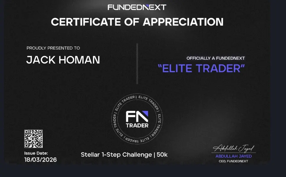 Funded trader certificate
