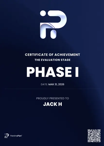 Funded trader certificate