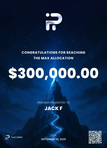 Funded trader certificate