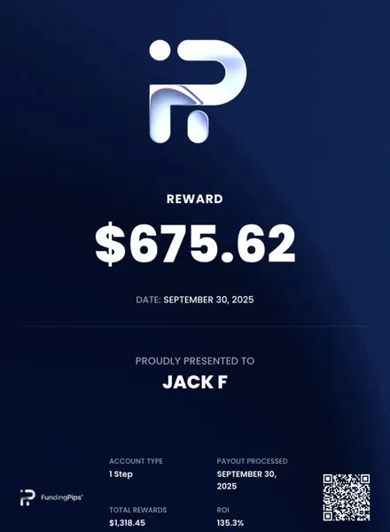 Funded trader certificate