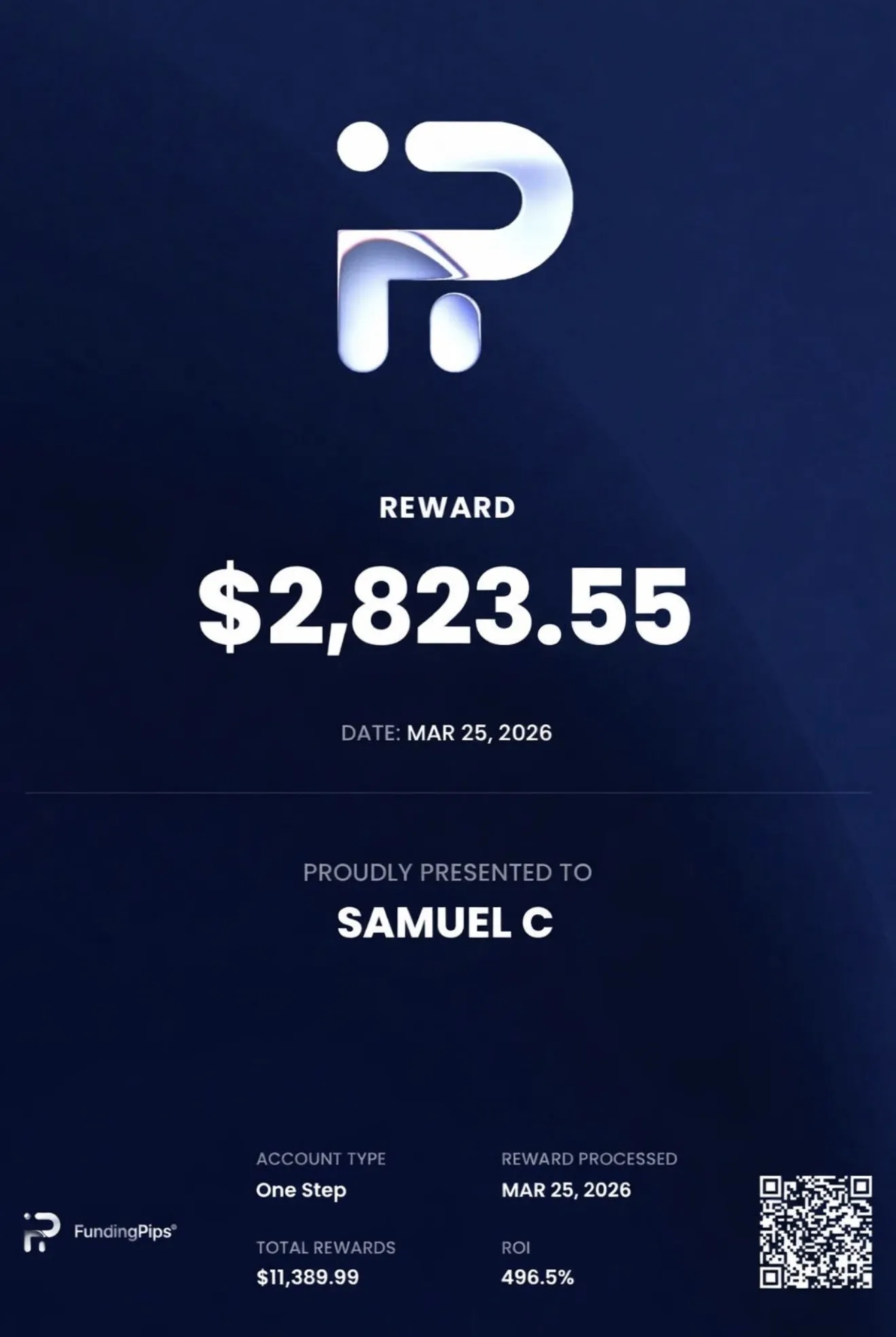 Funded trader certificate